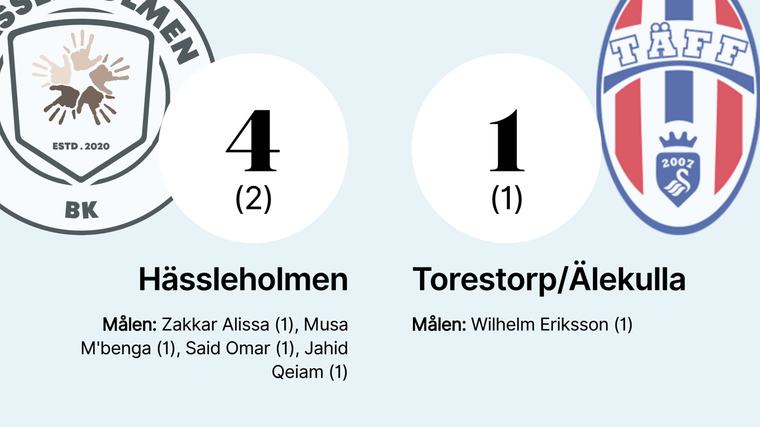 Hässleholmen tog kommandot mot Torestorp/Älekulla