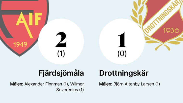 Fjärdsjömåla vann mot Drottningskär hemma