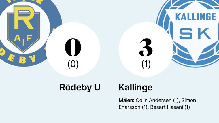 Stark seger för Kallinge i toppmatchen