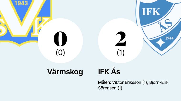 Klar seger för IFK Ås mot Värmskog