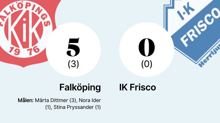 Tung förlust för IK Frisco mot Falköping