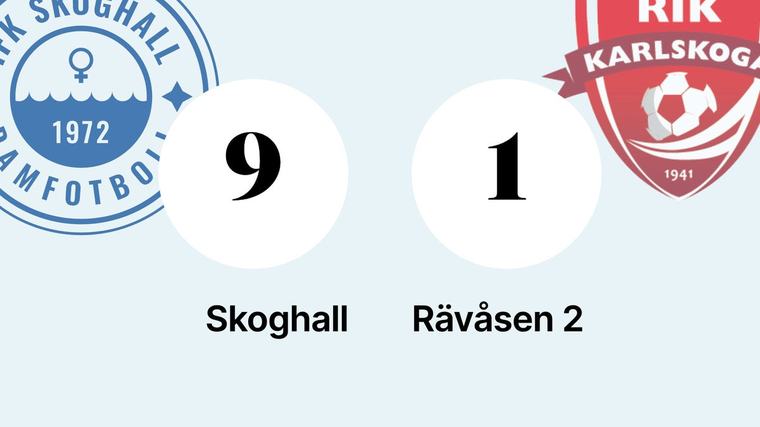 Skoghall förlänger segersviten