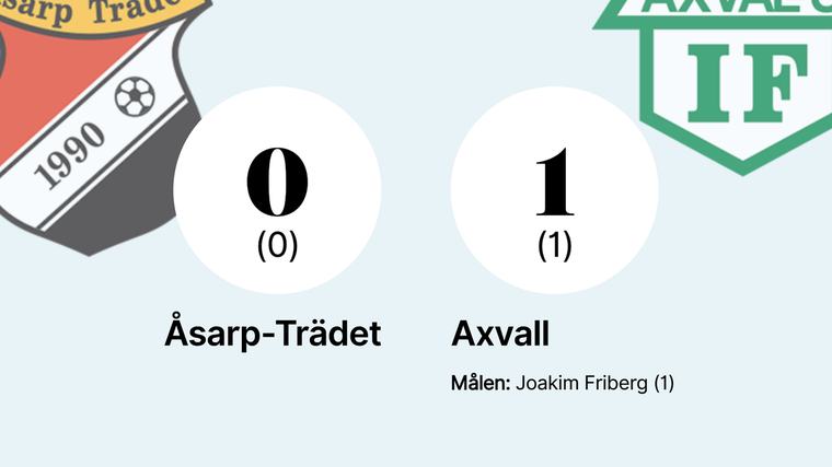 Förlust för Åsarp-Trädet på hemmaplan mot Axvall