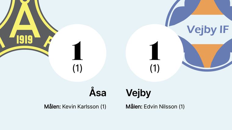 Vejby kryssade mot Åsa