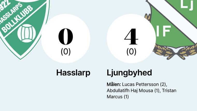 Petterssons dubbel bakom Ljungbyheds seger