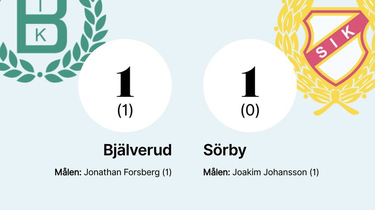 Sörby tog poäng borta mot Bjälverud