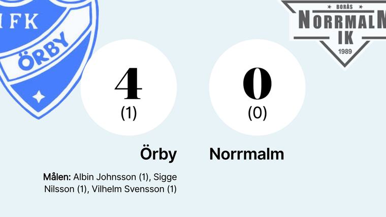 Äntligen kom första vinsten för Örby
