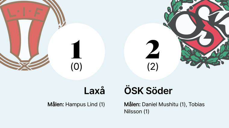 Stark seger för ÖSK Söder mot Laxå