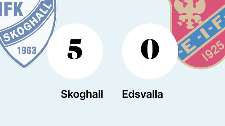 Alexander Ådén fyramålsskytt när Skoghall vann