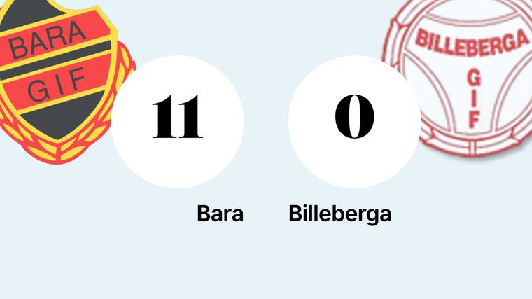 Billeberga utklassat av Bara borta