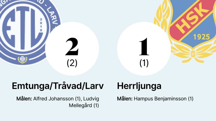 Benjaminsson målskytt – när Herrljunga SK förlorade