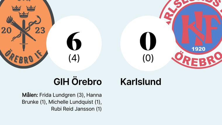 Tre mål av Frida Lundgren när GIH Örebro vann
