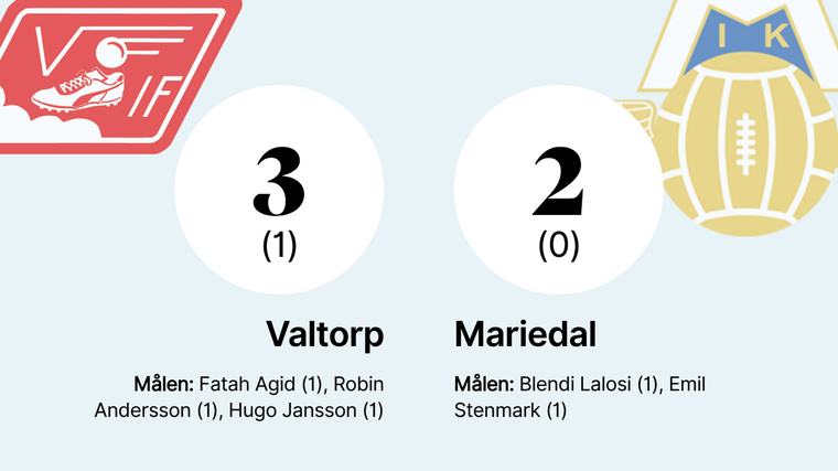 Mål av Lalosi och Stenmark räckte inte för Mariedal