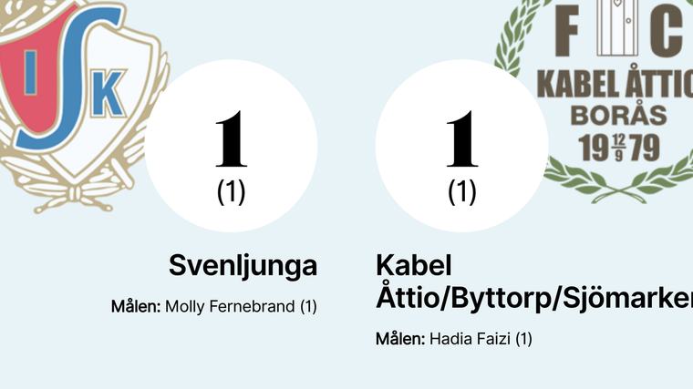 1-1 för Svenljunga mot Kabel Åttio/Byttorp/Sjömarken på Högvalla IP