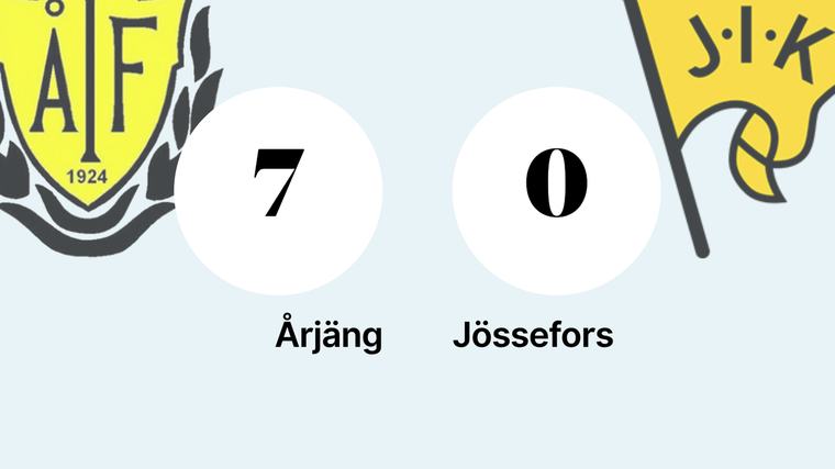 Seger för Årjäng mot favoritmotståndarna