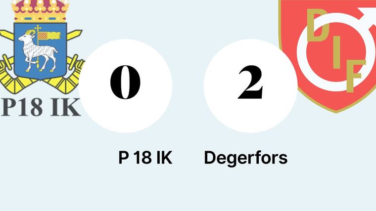 Lilly Andersson och Märta Berglund målgörare i Degerfors seger