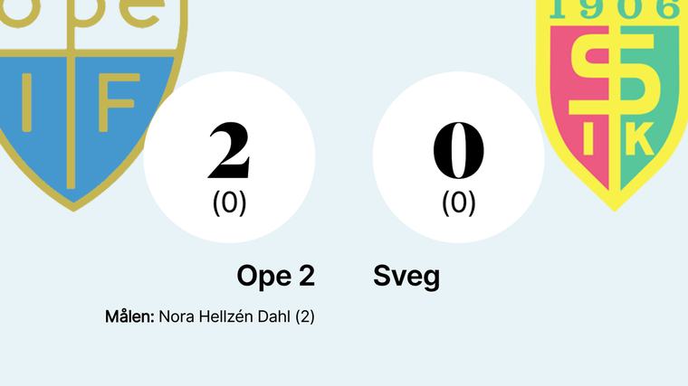 Ope 2 ny serieledare efter seger