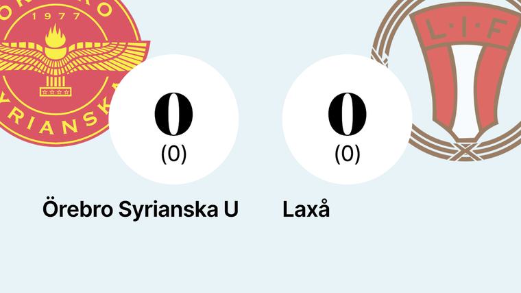 Mållös match när Örebro Syrianska U mötte Laxå