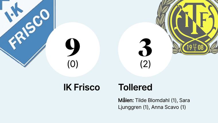 Makalös vändning av IK Frisco mot Tollered
