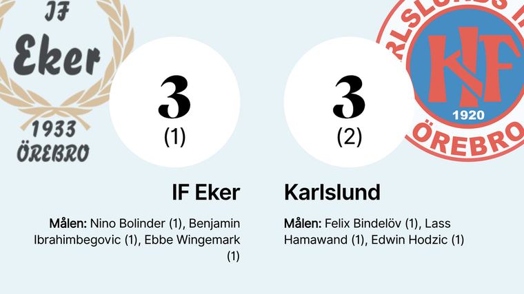 Poäng för IF Eker mot Karlslund