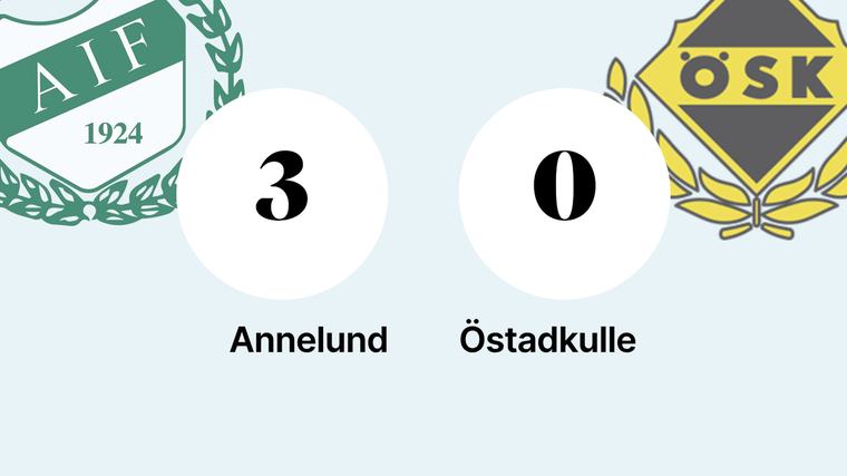 Östadkulles walkover gav Annelund segern