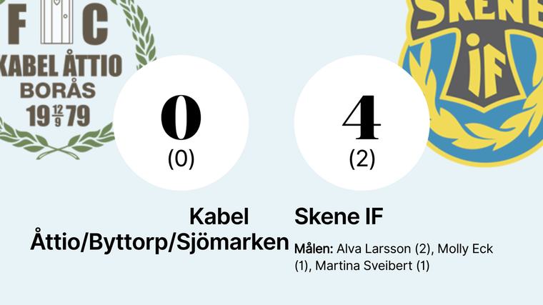 Kabel Åttio/Byttorp/Sjömarken föll med 0-4 mot Skene IF