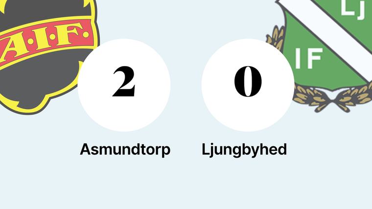 Asmundtorp vann mot Ljungbyhed