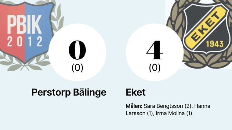 Äntligen seger för Eket mot Perstorp Bälinge