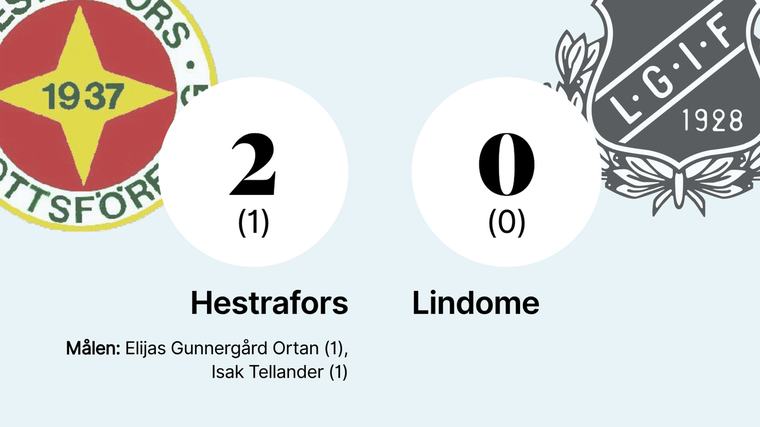 Sviten förlängd för Hestrafors