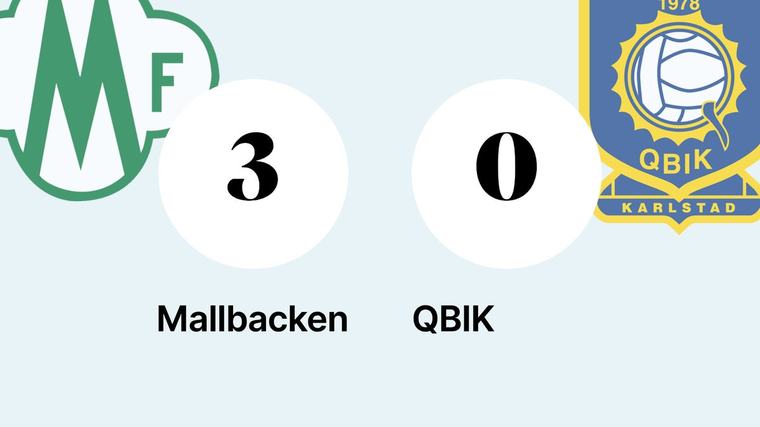 Mallbackens segerrad mot QBIK
