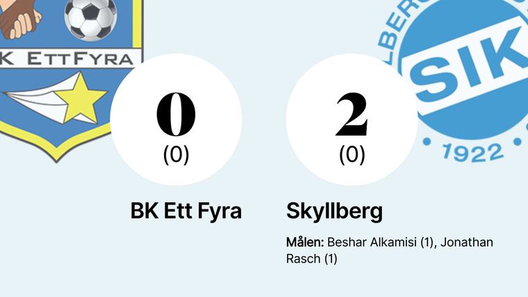 Stark andra halvlek räckte för Skyllberg