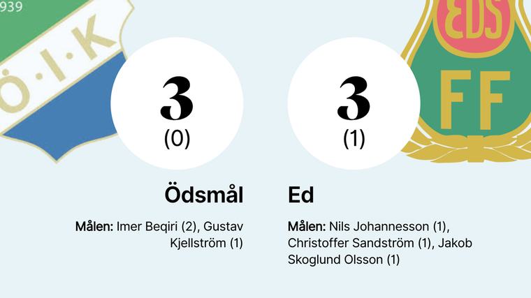 Oavgjort för Ödsmål och Ed