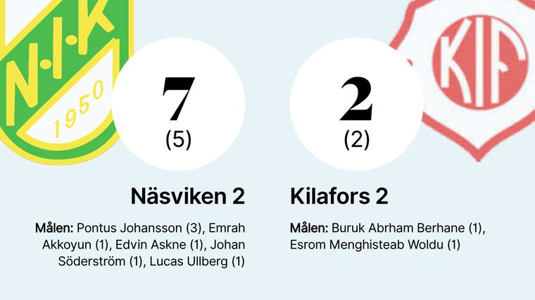 Näsviken 2 toppar tabellen efter seger