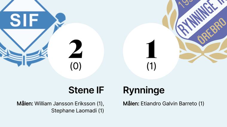 Jansson Eriksson och Laomadi matchvinnare i vändningen