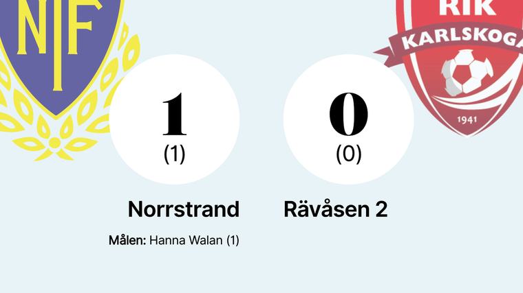 Walan hjälten när Norrstrand sänkte Rävåsen 2