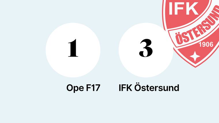 IFK Östersund tog ny seger