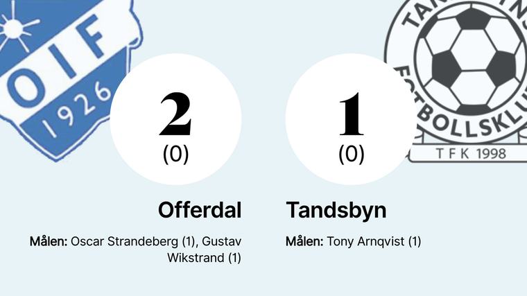 Offerdal fortsätter vara svårstoppade