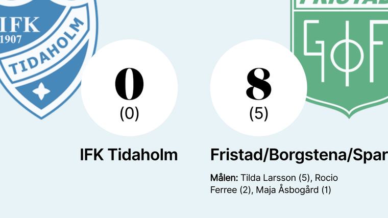 Fristad/Borgstena/Sparsör utklassade IFK Tidaholm på bortaplan