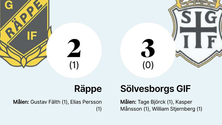 Underläge i halvtid – då vände Sölvesborgs GIF
