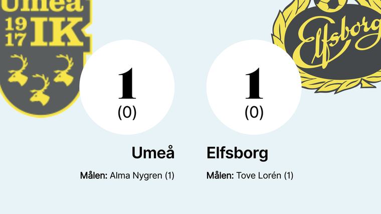 Elfsborg spelade lika borta mot Umeå