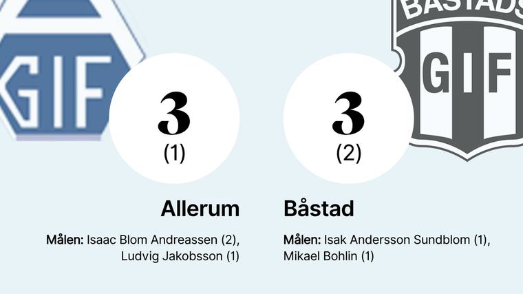 Allerum fixade en poäng mot Båstad