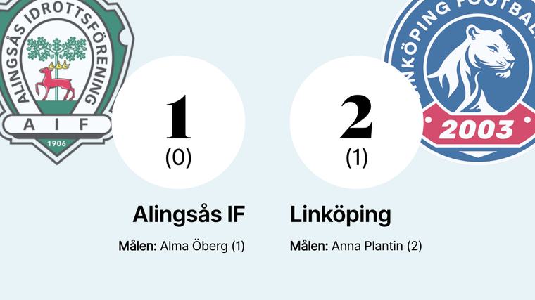 Alma Öbergs mål räckte inte – när Alingsås IF föll