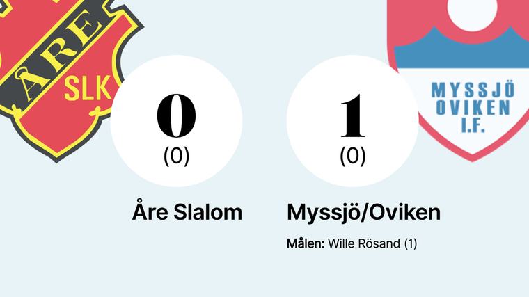 Myssjö/Ovikens fina svit fortsätter