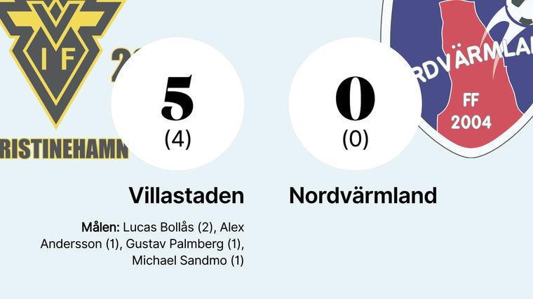 Tre säkra poäng för Villastaden