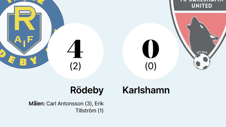Seger för Rödeby – efter Carl Antonssons hattrick